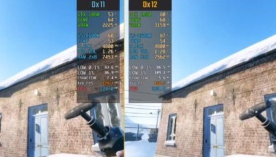 directx12要不要开 directx12有必要开吗