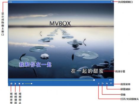 mvbox播放器电脑版 v7.1.0.4