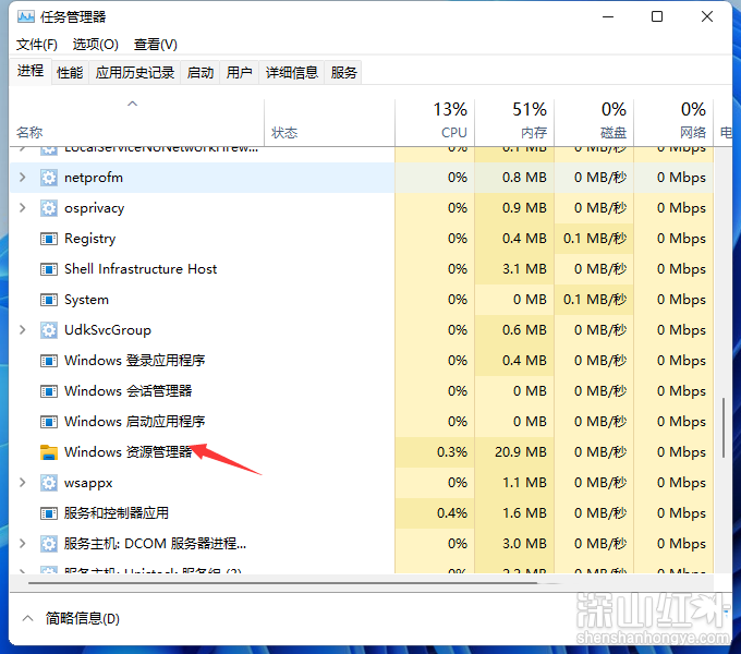 win11开机后白屏怎么办 win11开机后白屏解决办法