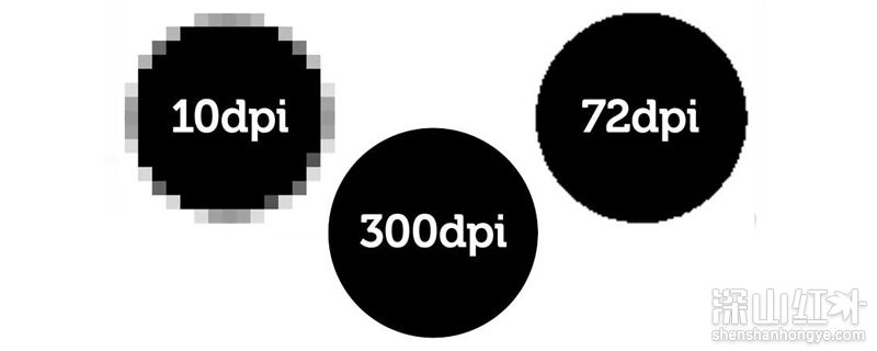 dpi分辨率是什么意思 分辨率dpi啥意思(图1)