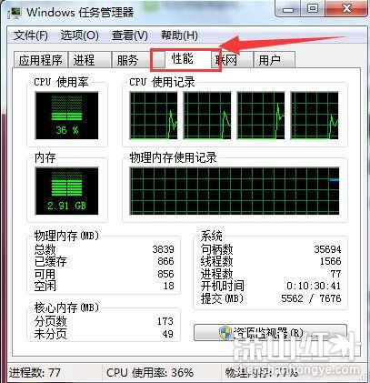 win7物理内存占用过高怎么解决 win7物理内存占用过高解决方案(图1)