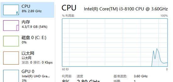 win10电脑cpu占用过高怎么办 win10电脑cpu占用过高解决方法