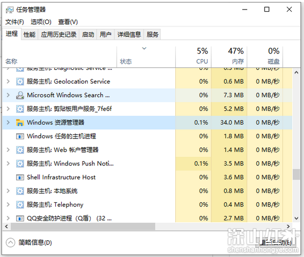 win10任务栏一直转圈圈不能操作怎么办(图3)