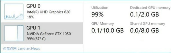 win10自带显示cpu温度怎么看 如何看win10自带显示cpu温度(图1)