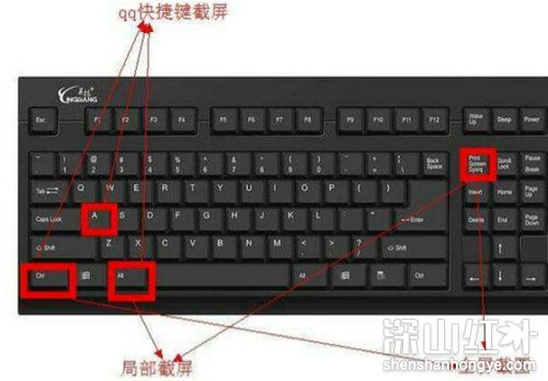 win7电脑按什么键自由截图 win7电脑快捷键截图按哪几个键(图2)