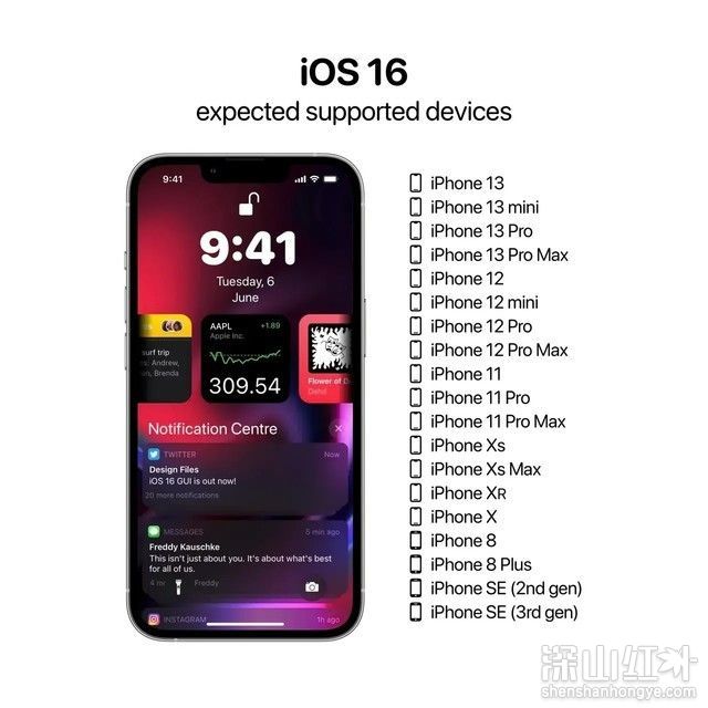 ios16正式版什么时候更新 ios16正式版本什么时候推送(图1)