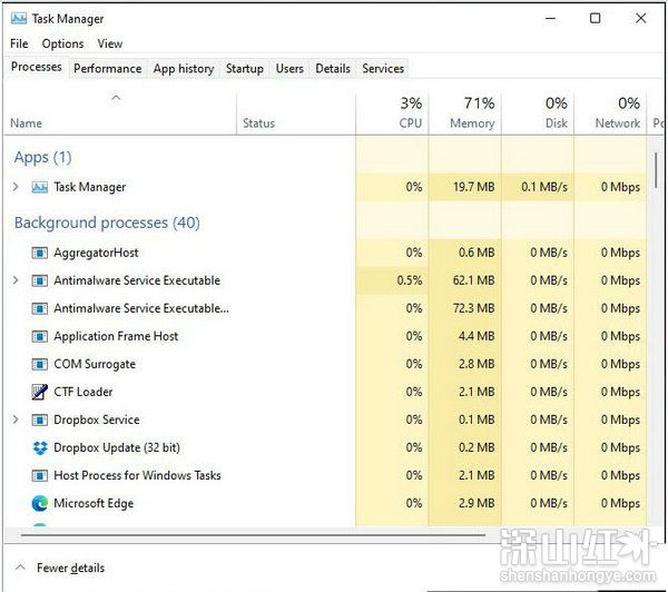 win11任务管理器快捷键怎么按 win11任务管理器快捷键操作方法