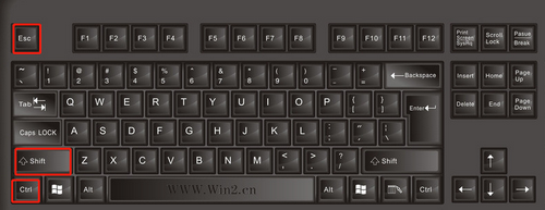 win7任务管理器怎么打开快捷方式 win7系统任务管理器怎么打开(图2)