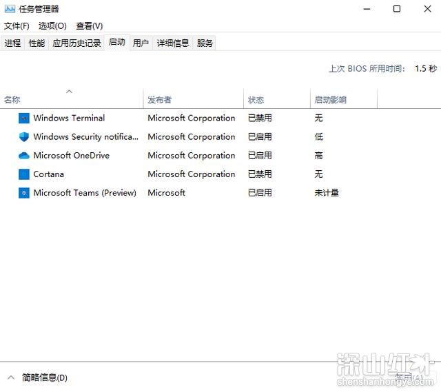 windows11开机启动项怎么管理 windows11开机启动项管理教程