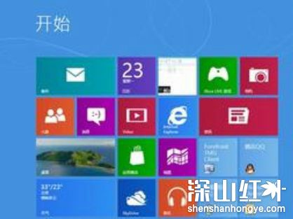 win8摄像头在哪里打开权限 win8摄像头怎么打开权限