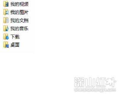 win8桌面文件在c盘哪个文件夹 win8桌面文件在c盘什么位置