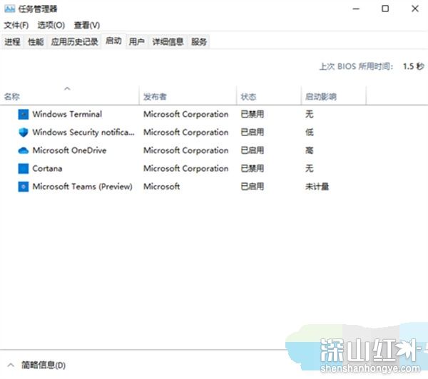 win11怎么设置开机启动项 win11设置开机启动项方法