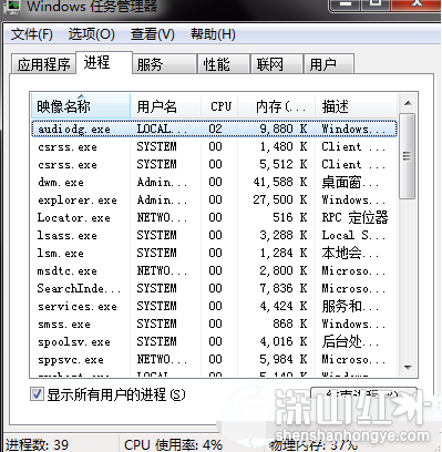 win7电脑开机黑屏只有一个鼠标箭头怎么修复(图1)