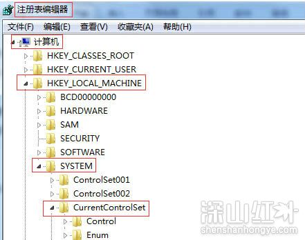 win7无法启动wlan错误1068怎么办 win7无法启动wlan错误1068解决方法