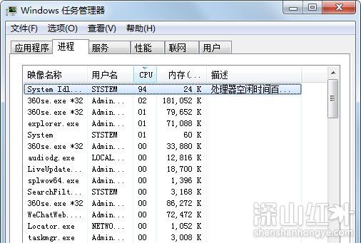 win7搜索功能不能使用怎么办 win7搜索功能不能使用解决方法