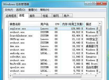 win7任务管理器没有标题栏怎么办 win7任务管理器没有标题栏解决方法