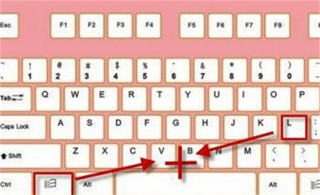 win7锁定电脑快捷键怎么设置 win7锁定电脑快捷键设置方法