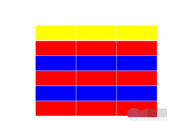 PPT表格颜色怎么改 PPT表格单元格颜色填充教程