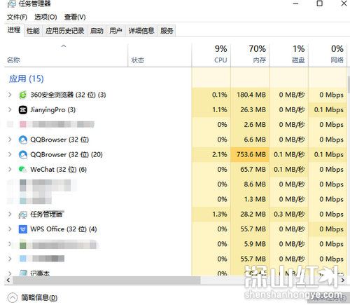 win11桌面假死无响应状态栏消失怎么办 win11桌面假死无响应状态栏消失解决方法