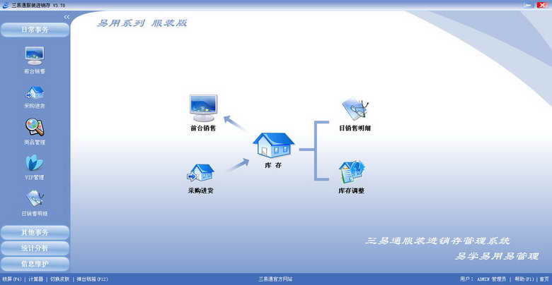 三易通服装收银管理软件 v3.84.0.0