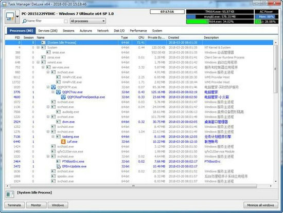 Task Manager DeLuxe v3.7.8