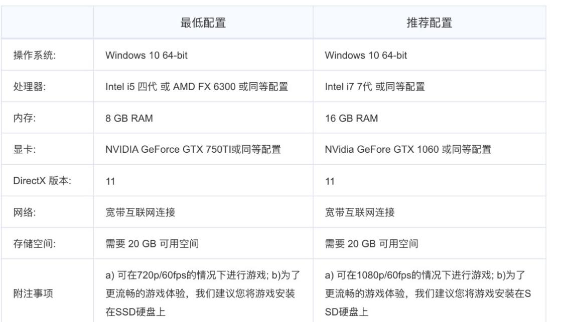 Steam永劫无间进不去点击屏幕没反应怎么办 Steam永劫无间进不去点击屏幕没反应解决办法