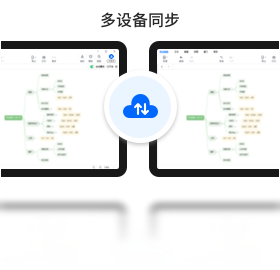 思创脑图正版 v1.5.0.0