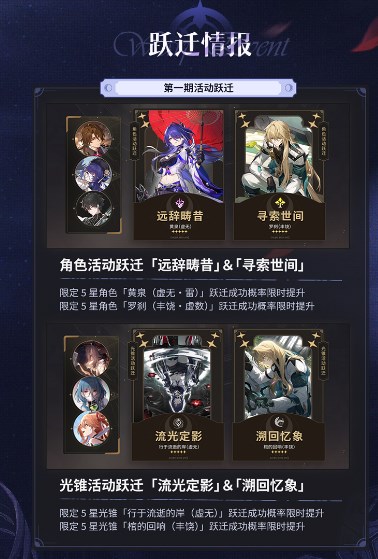 崩坏星穹铁道2.1上半角色池抽什么好 崩坏星穹铁道2.1上半角色池抽取建议