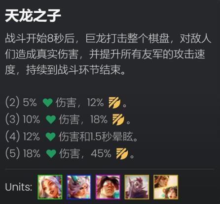 金铲铲之战S11天龙决斗熊阵容该怎么搭配 金铲铲之战S11天龙决斗熊阵容教学