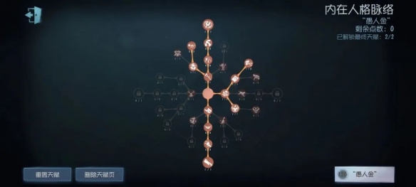 第五人格愚人金天赋怎么加 第五人格愚人金天赋加点推荐