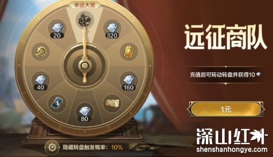 世界启元氪金礼包怎么选 世界启元氪金礼包选择推荐