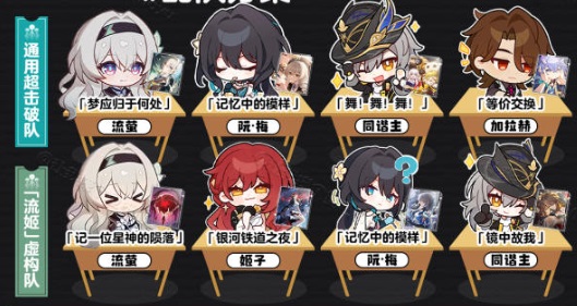 崩坏星穹铁道流萤队伍怎么搭配 崩坏星穹铁道流萤队伍搭配攻略