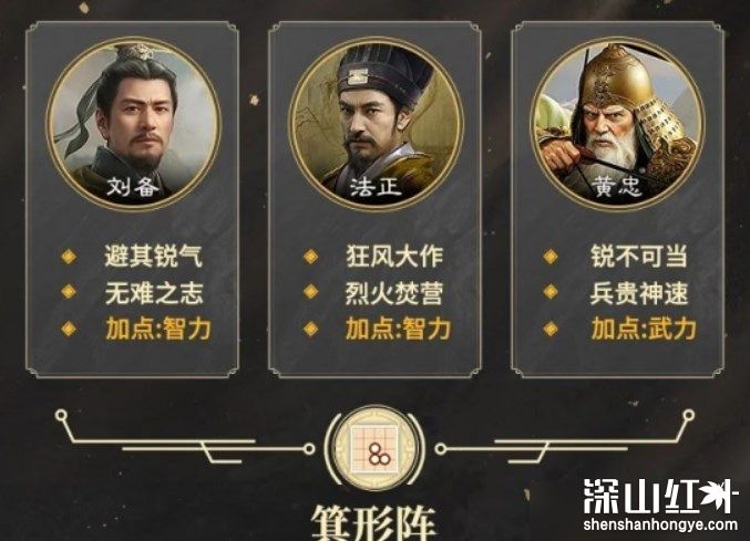 三国谋定天下法正怎么样 三国谋定天下法正阵容推荐