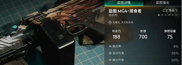 七日世界猎食者怎么配装 七日世界猎食者模组攻略