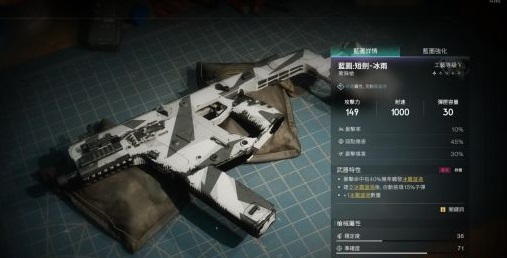 七日世界冰雨怎么配装 七日世界冰雨配装攻略