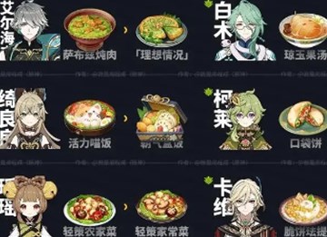 原神5.0新增食谱有哪些 原神5.0新增食谱获取方式