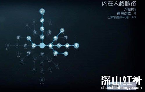 第五人格法罗女士天赋怎么加点 第五人格法罗女士天赋加点推荐