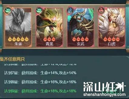 山海经异兽录元神升星需要多少材料 山海经异兽录元神升星材料表