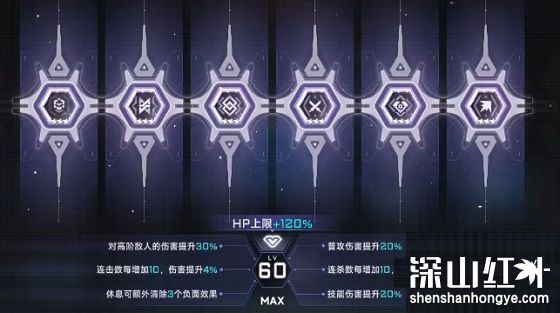 苍翼混沌效应意识结晶带什么 苍翼混沌效应意识结晶推荐