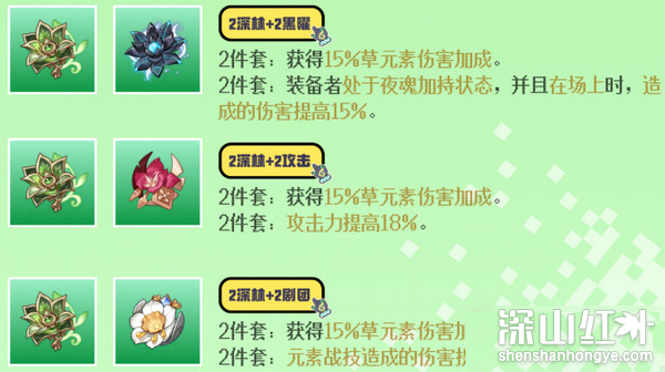 原神基尼奇圣遗物推荐 圣遗物词条选择攻略