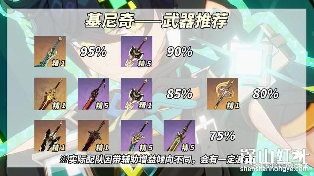 原神基尼奇用什么武器 原神基尼奇武器推荐