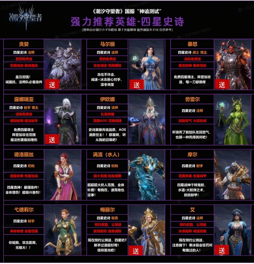 潮汐守望者四星英雄选择哪些 潮汐守望者四星英雄推荐