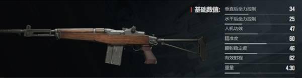 暗区突围无限什么枪好用 枪械大全及推荐