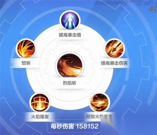 狂人玩家进阶指南 开荒与异界实战技巧