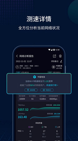 测速网