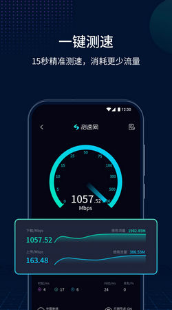 测速网