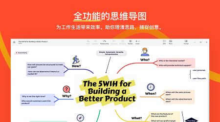 Xmind思维导图免费版
